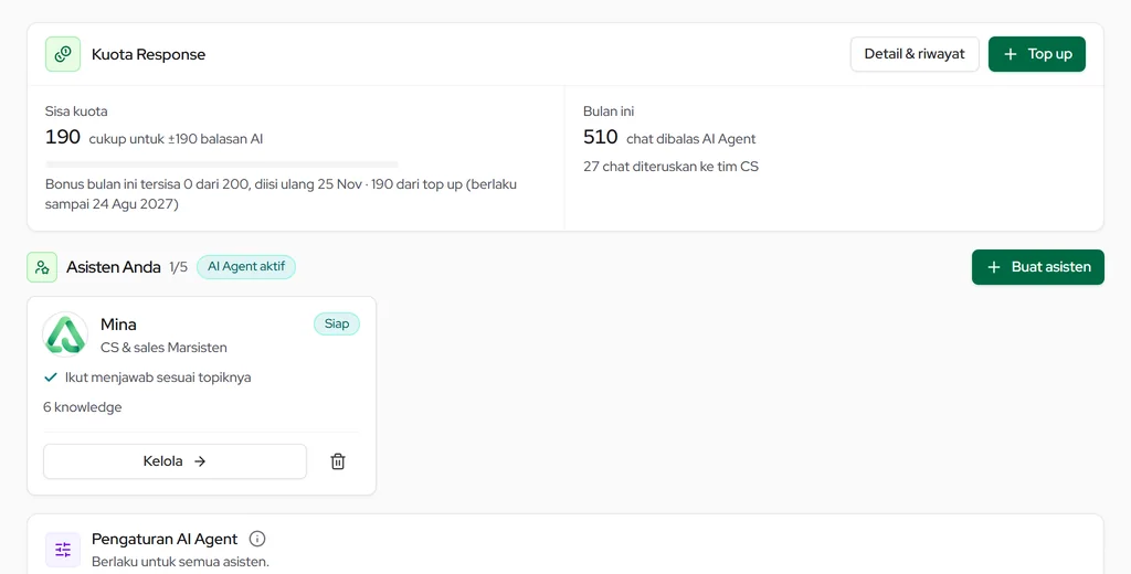 Halaman AI Agent: Kuota Response, daftar asisten dengan status Siap, dan tombol Buat asisten