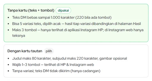 Dua bentuk DM: tanpa kartu (teks + tombol) atau dengan kartu tautan