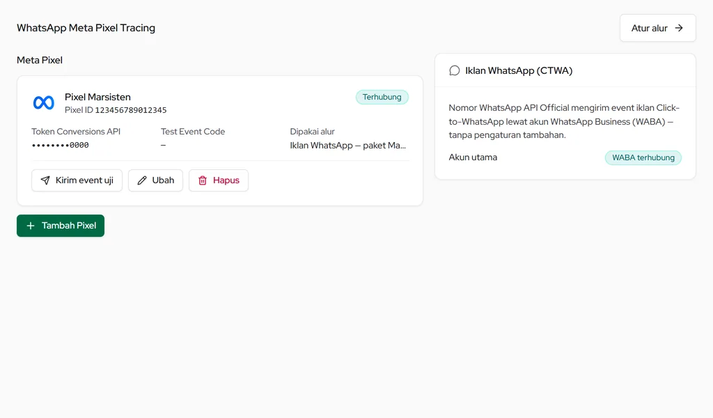 WhatsApp Meta Pixel Tracing: Pixel ID, token Conversions API, Test Event Code, Kirim event uji, dan iklan Click-to-WhatsApp