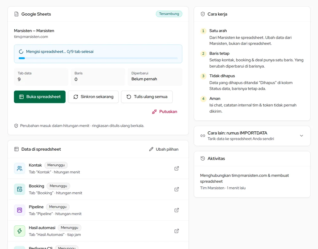 Google Sheets tersambung: data yang dikirim per tab, sinkron sekarang, dan cara kerja satu arah