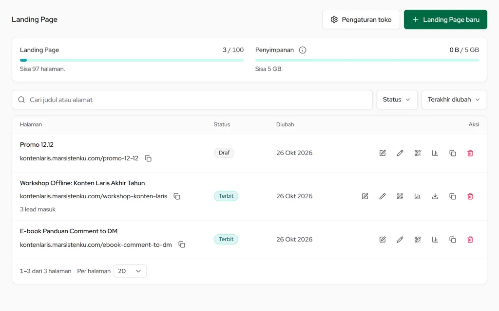 Daftar Landing Page: tombol Landing Page baru, status & alamat tiap halaman, dan aksi baris