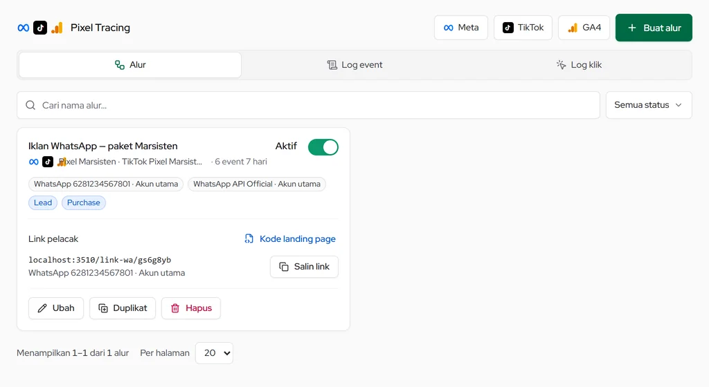 Pixel Tracing: alur pelacakan dengan tujuan Meta, TikTok & GA4, nomor sumber, event Lead dan Purchase, Link pelacak, dan Kode landing page
